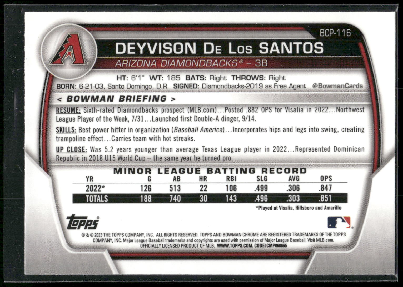 2023 Bowman #BCP-116 Deyvison De Los Santos Chrome Prospects