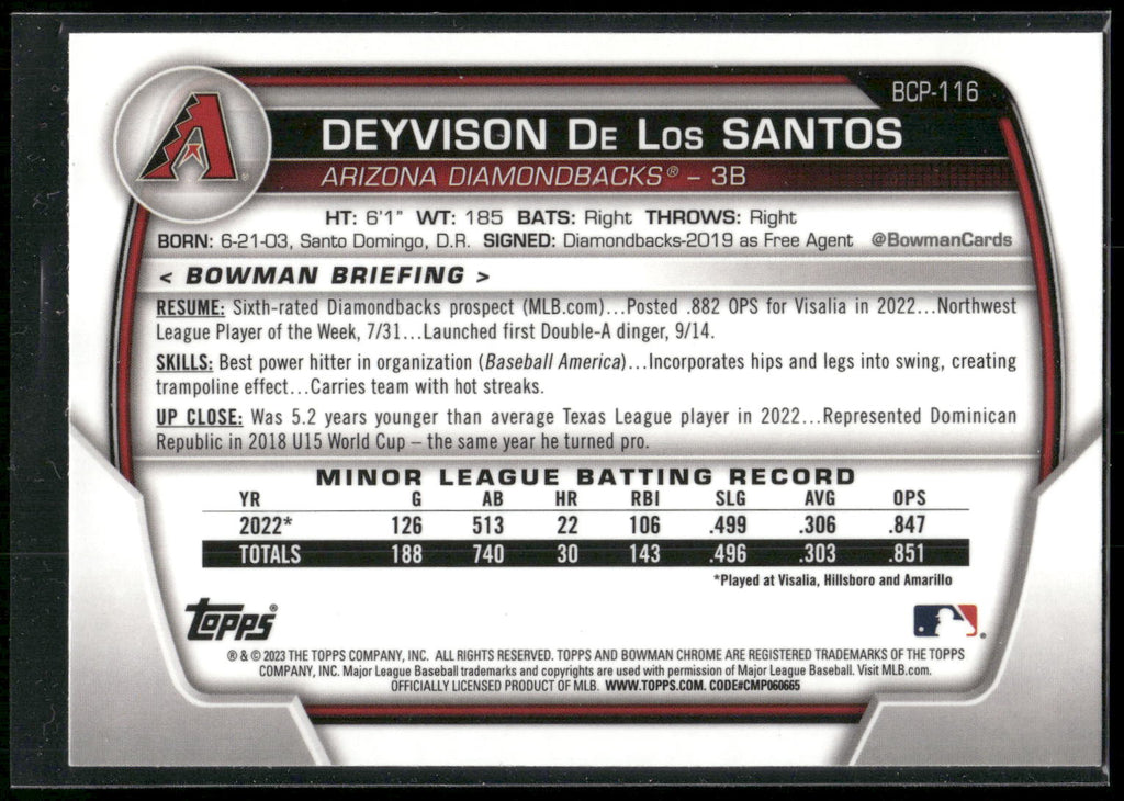 2023 Bowman #BCP-116 Deyvison De Los Santos Chrome Prospects