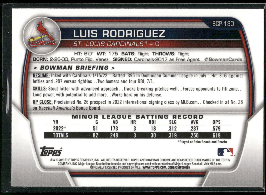2023 Bowman #BCP-130 Luis Rodriguez Chrome Prospects