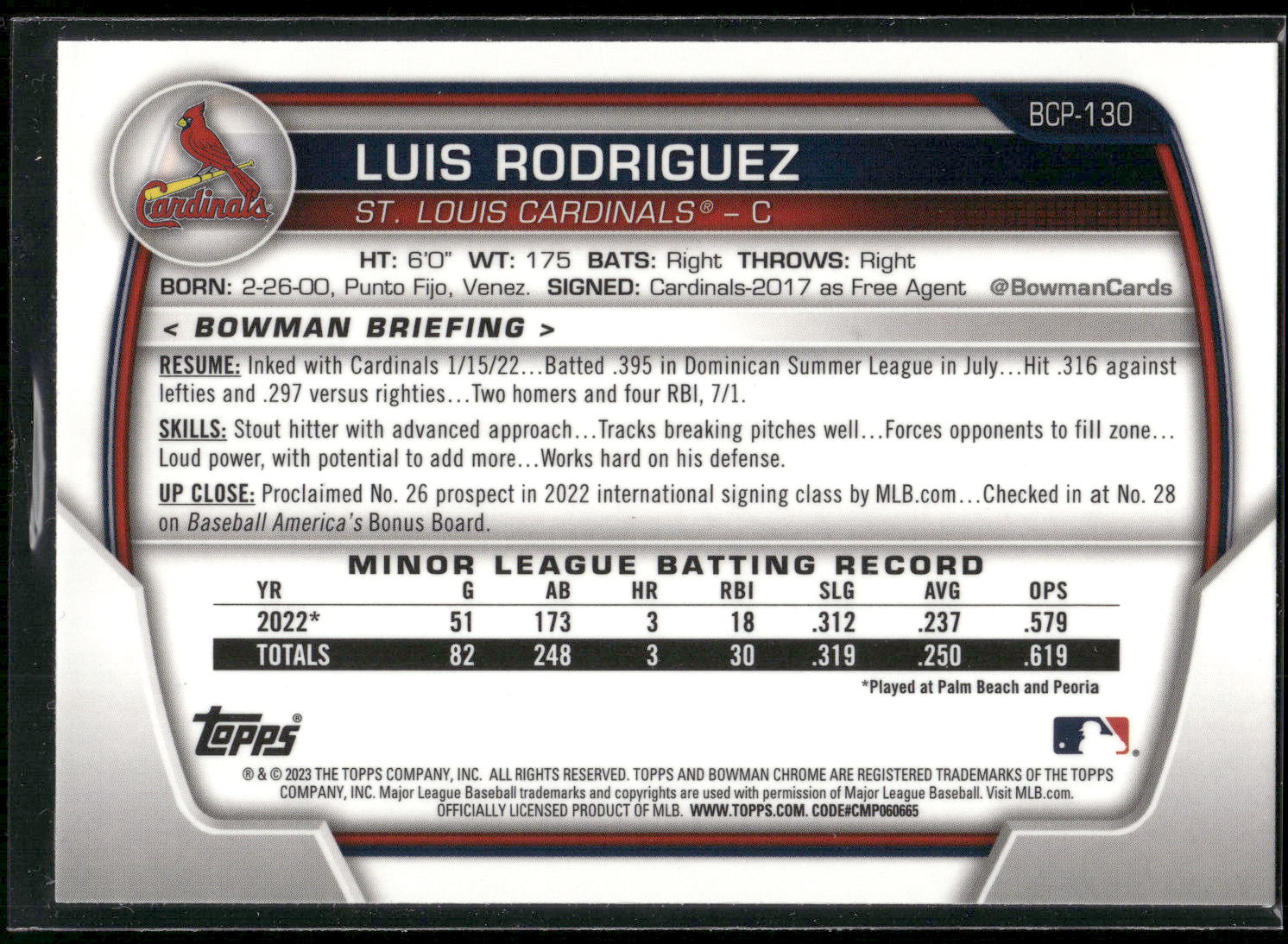 2023 Bowman #BCP-130 Luis Rodriguez Chrome Prospects