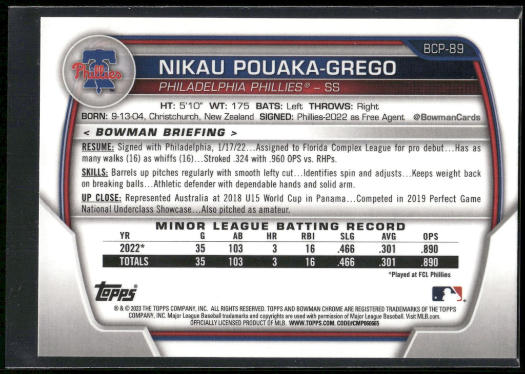2023 Bowman #BCP-89 Nikau Pouaka-Grego Chrome Prospects