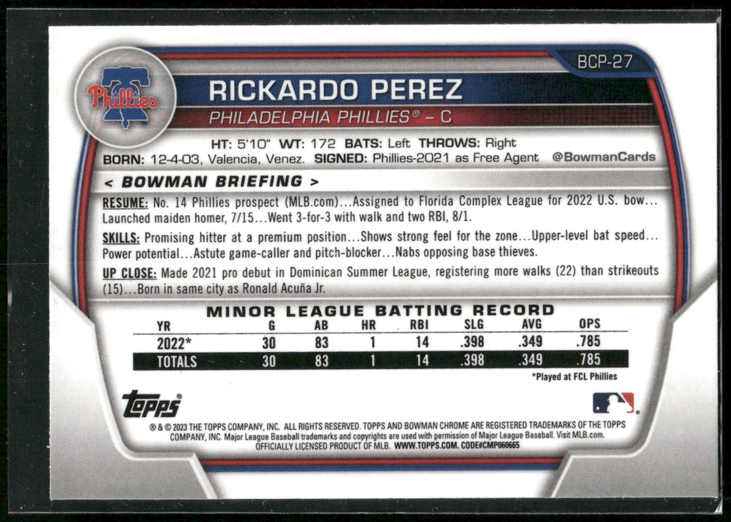 2023 Bowman #BCP-27 Rickardo Perez Chrome Prospects