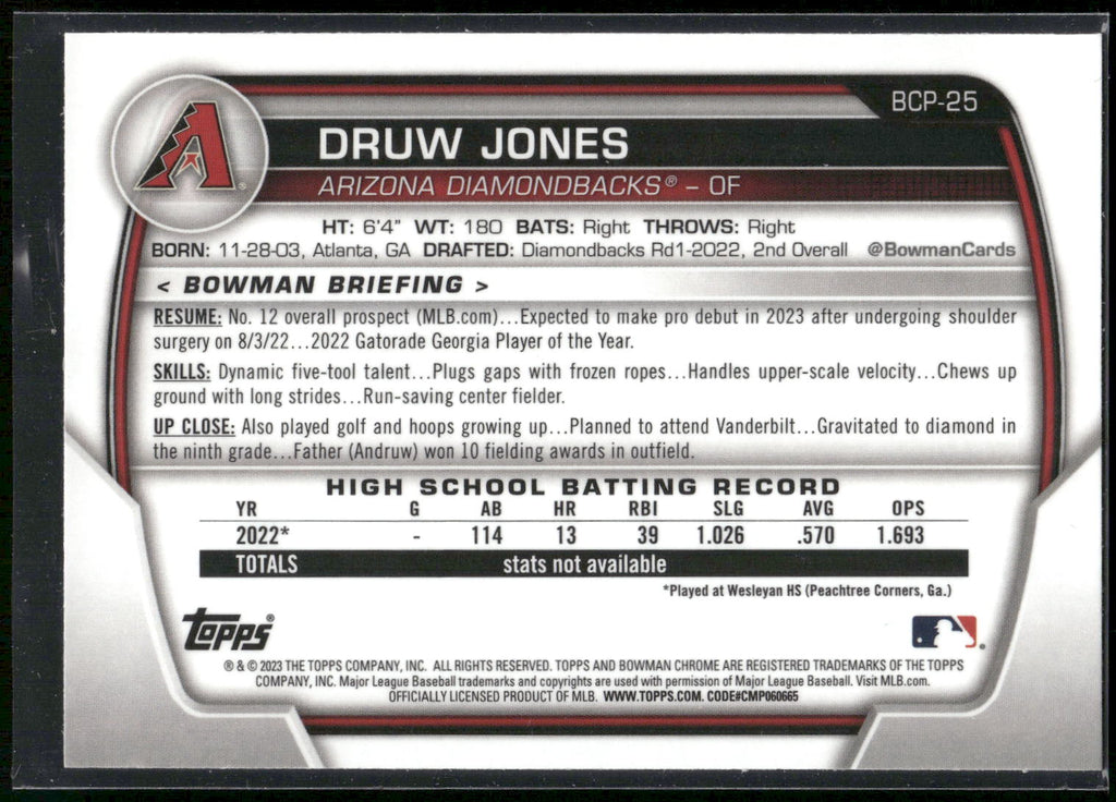 2023 Bowman #BCP-25 Druw Jones Chrome Prospects