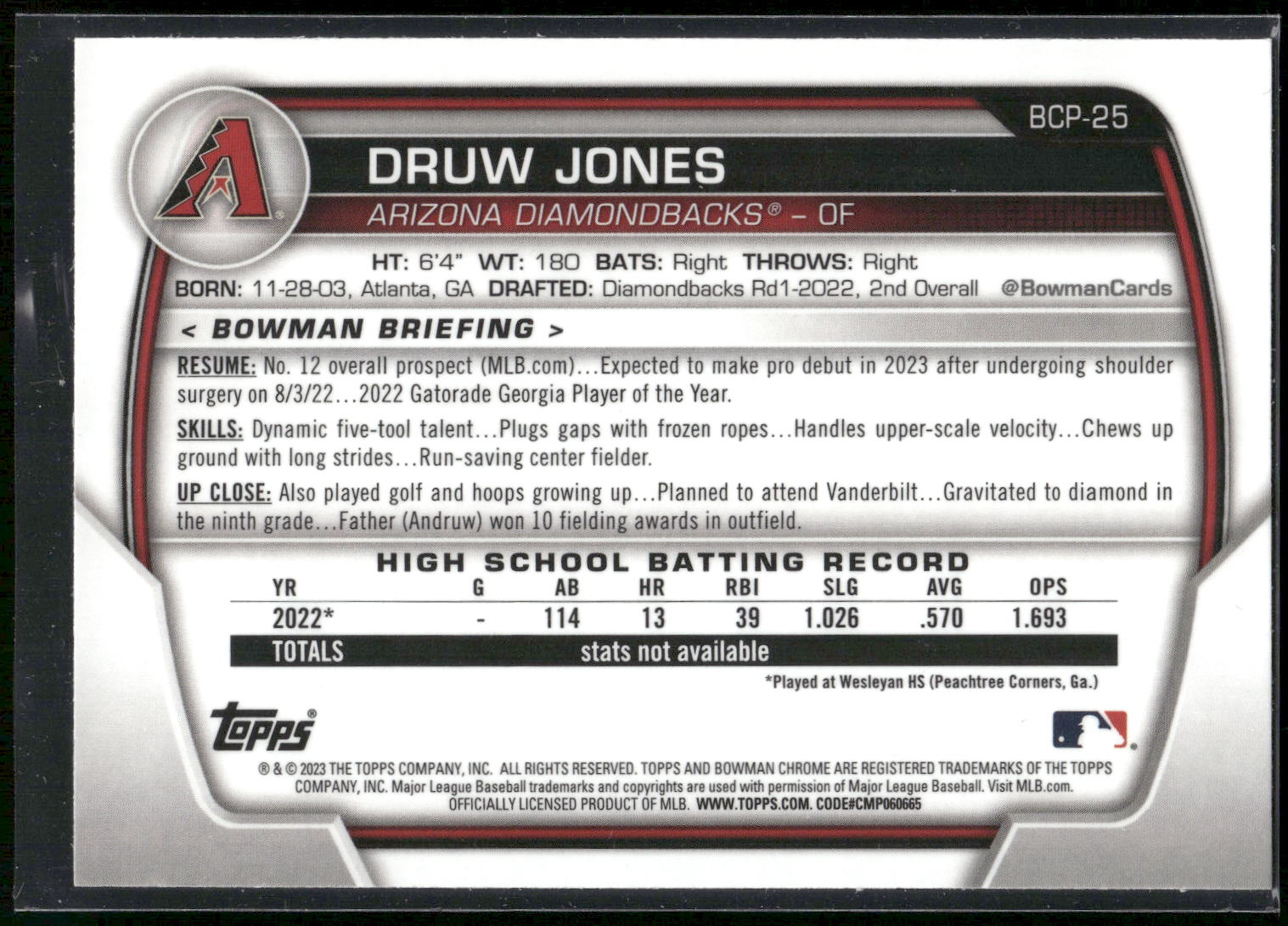 2023 Bowman #BCP-25 Druw Jones Chrome Prospects