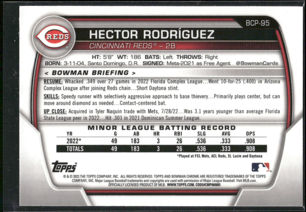 2023 Bowman #BCP-95 Hector Rodriguez Chrome Prospects