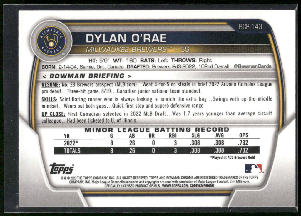 2023 Bowman #BCP-143 Dylan O'Rae Chrome Prospects