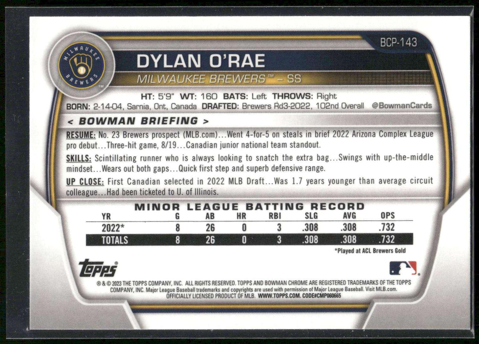2023 Bowman #BCP-143 Dylan O'Rae Chrome Prospects