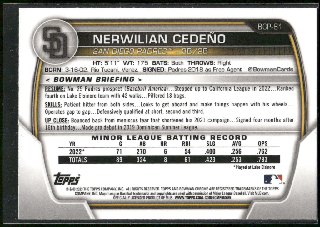 2023 Bowman #BCP-81 Nerwilian Cedeno Chrome Prospects