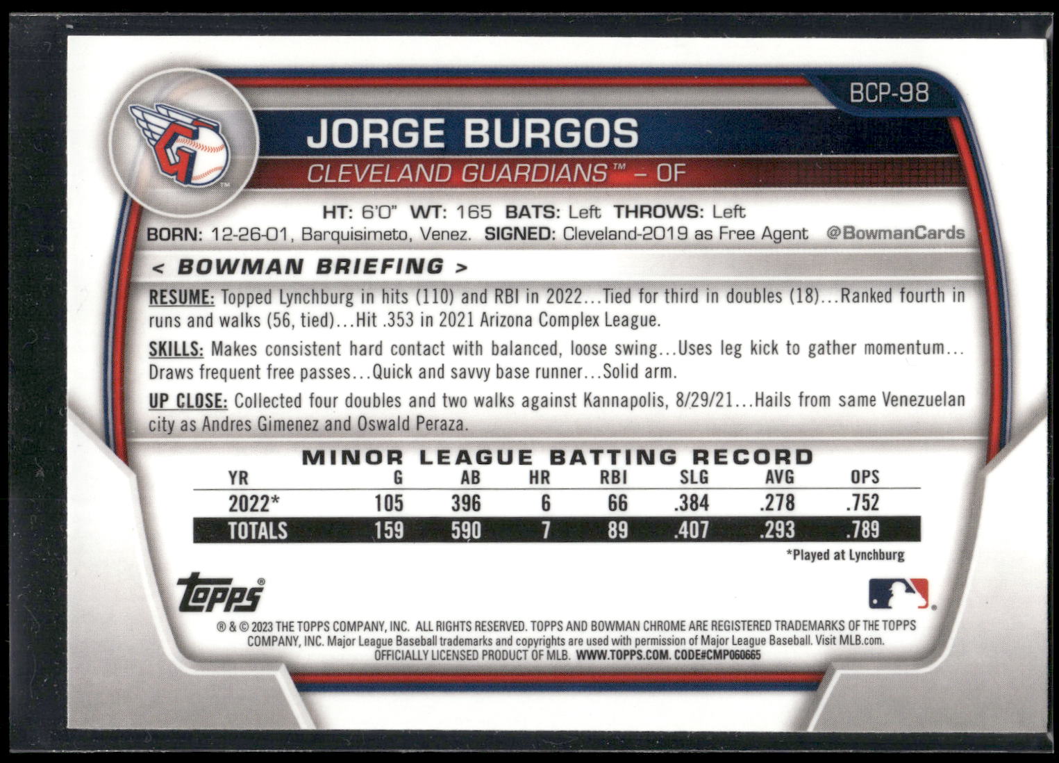 2023 Bowman #BCP-98 Jorge Burgos Chrome Prospects
