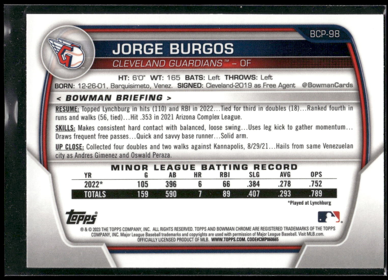 2023 Bowman #BCP-98 Jorge Burgos Chrome Prospects