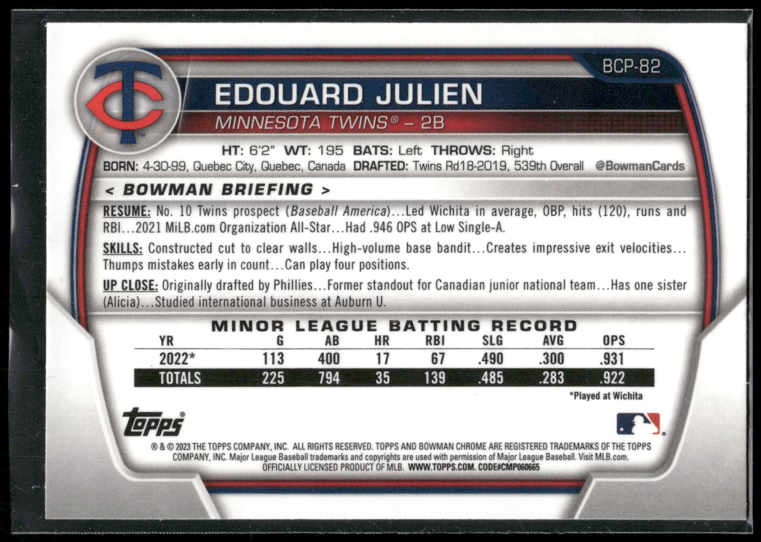 2023 Bowman #BCP-82 Edouard Julien Chrome Prospects