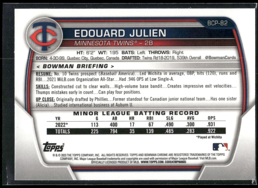 2023 Bowman #BCP-82 Edouard Julien Chrome Prospects