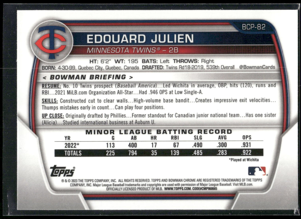 2023 Bowman #BCP-82 Edouard Julien Chrome Prospects