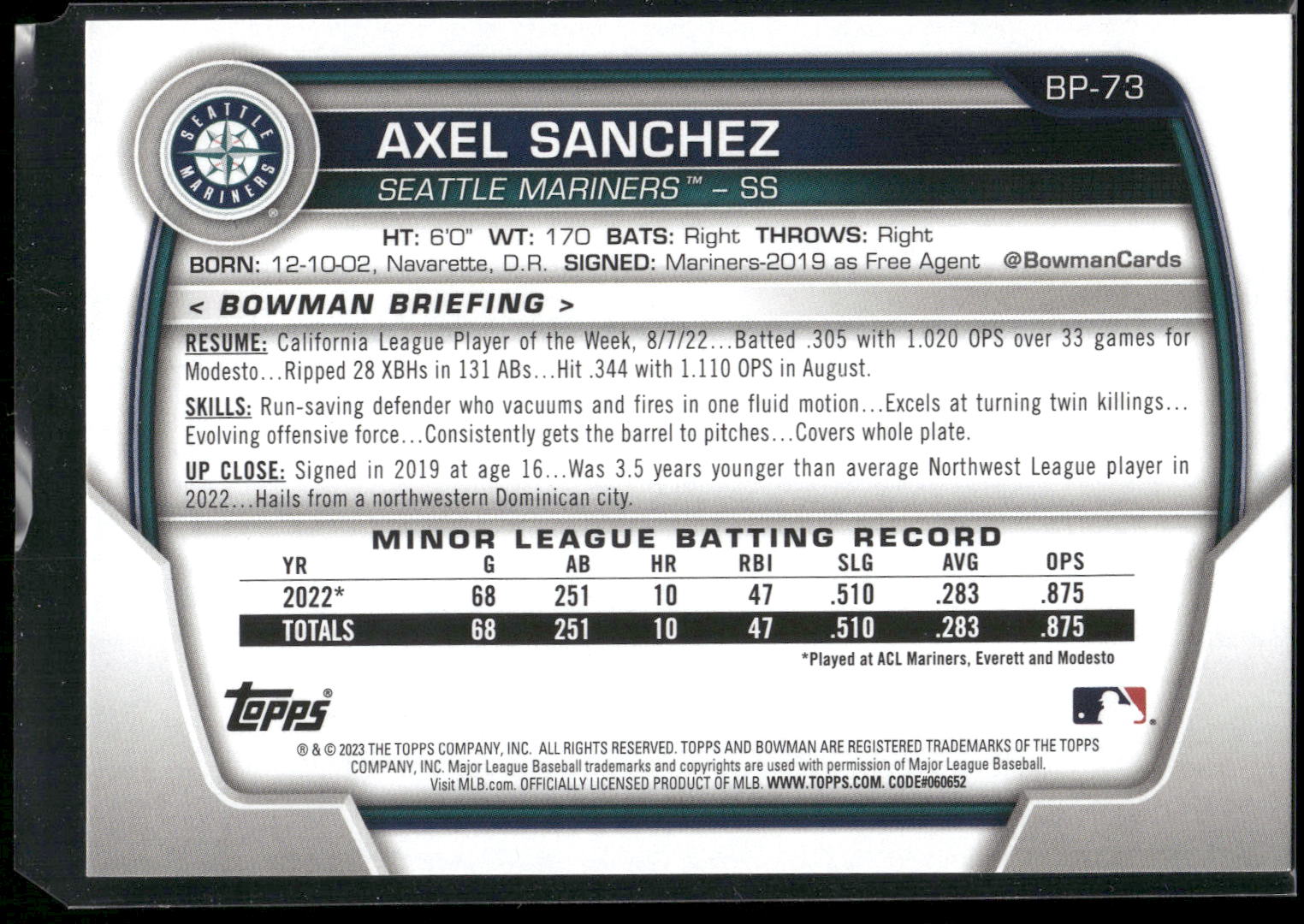 2023 Bowman #BP-73 Axel Sanchez Prospects