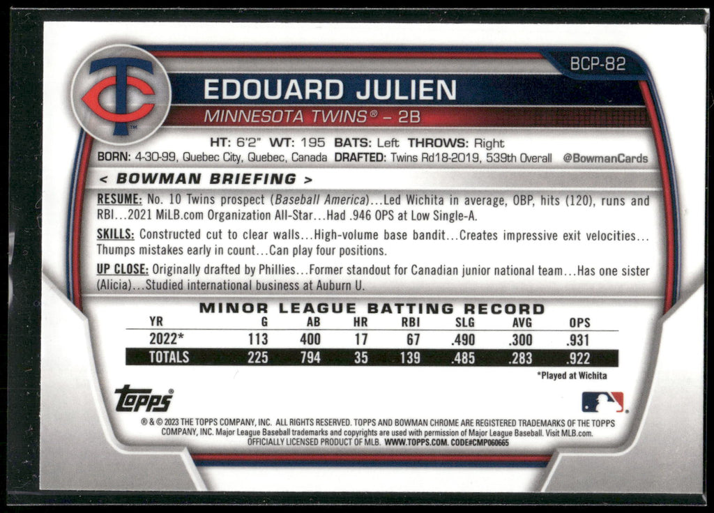 2023 Bowman #BCP-82 Edouard Julien Chrome Prospects