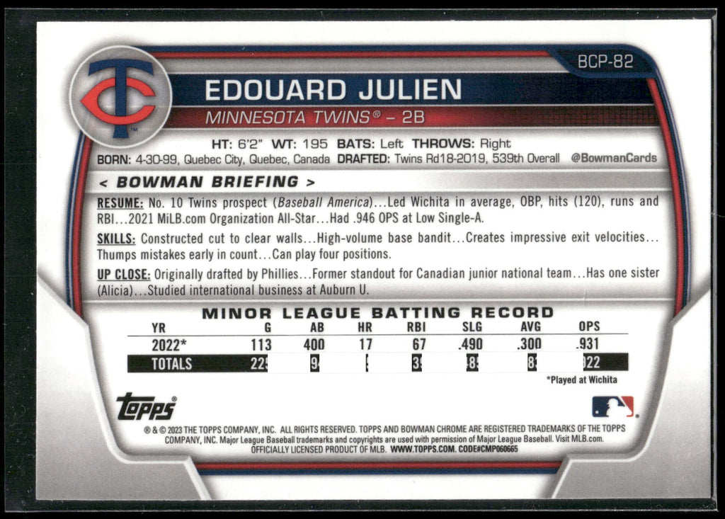 2023 Bowman #BCP-82 Edouard Julien Chrome Prospects