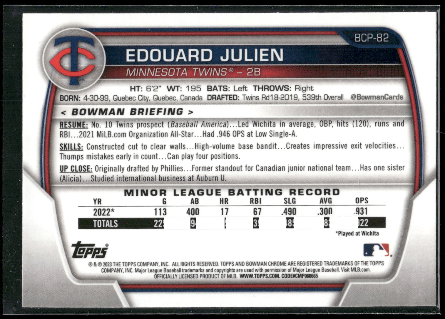 2023 Bowman #BCP-82 Edouard Julien Chrome Prospects