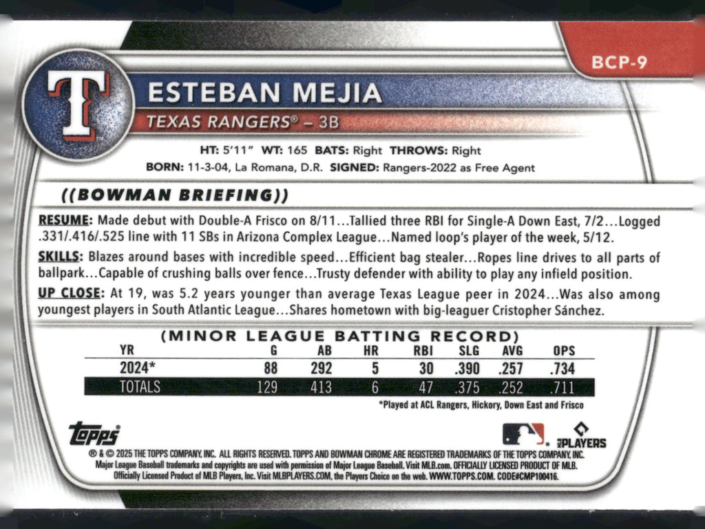 2025 Bowman #BCP-9 Esteban Mejia Chrome Prospects