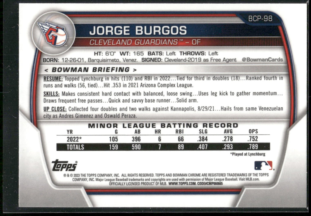 2023 Bowman #BCP-98 Jorge Burgos Chrome Prospects