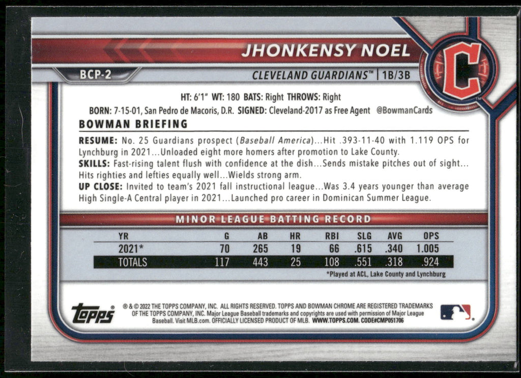 2022 Bowman #BCP-2 Jhonkensy Noel Chrome Prospects