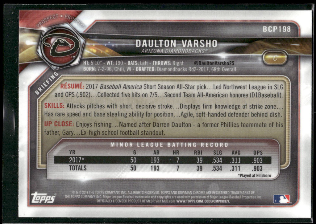 2018 Bowman Chrome #BCP198 Daulton Varsho Prospects