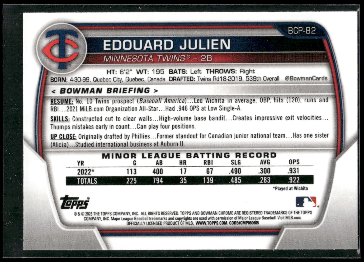 2023 Bowman #BCP-82 Edouard Julien Chrome Prospects
