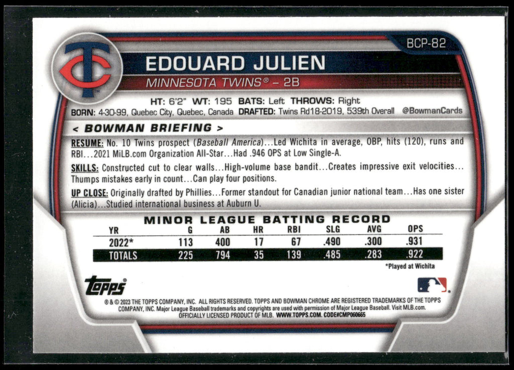 2023 Bowman #BCP-82 Edouard Julien Chrome Prospects