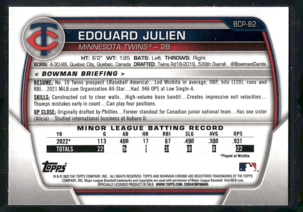 2023 Bowman #BCP-82 Edouard Julien Chrome Prospects