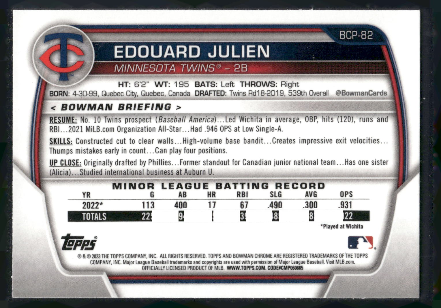 2023 Bowman #BCP-82 Edouard Julien Chrome Prospects