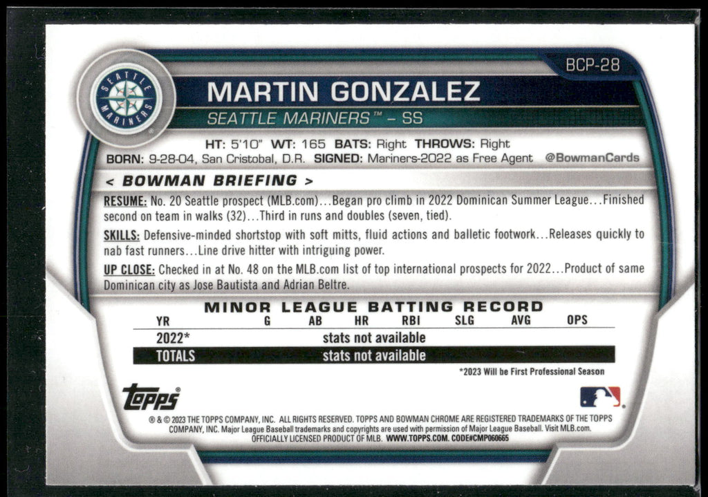 2023 Bowman #BCP-28 Martin Gonzalez Chrome Prospects