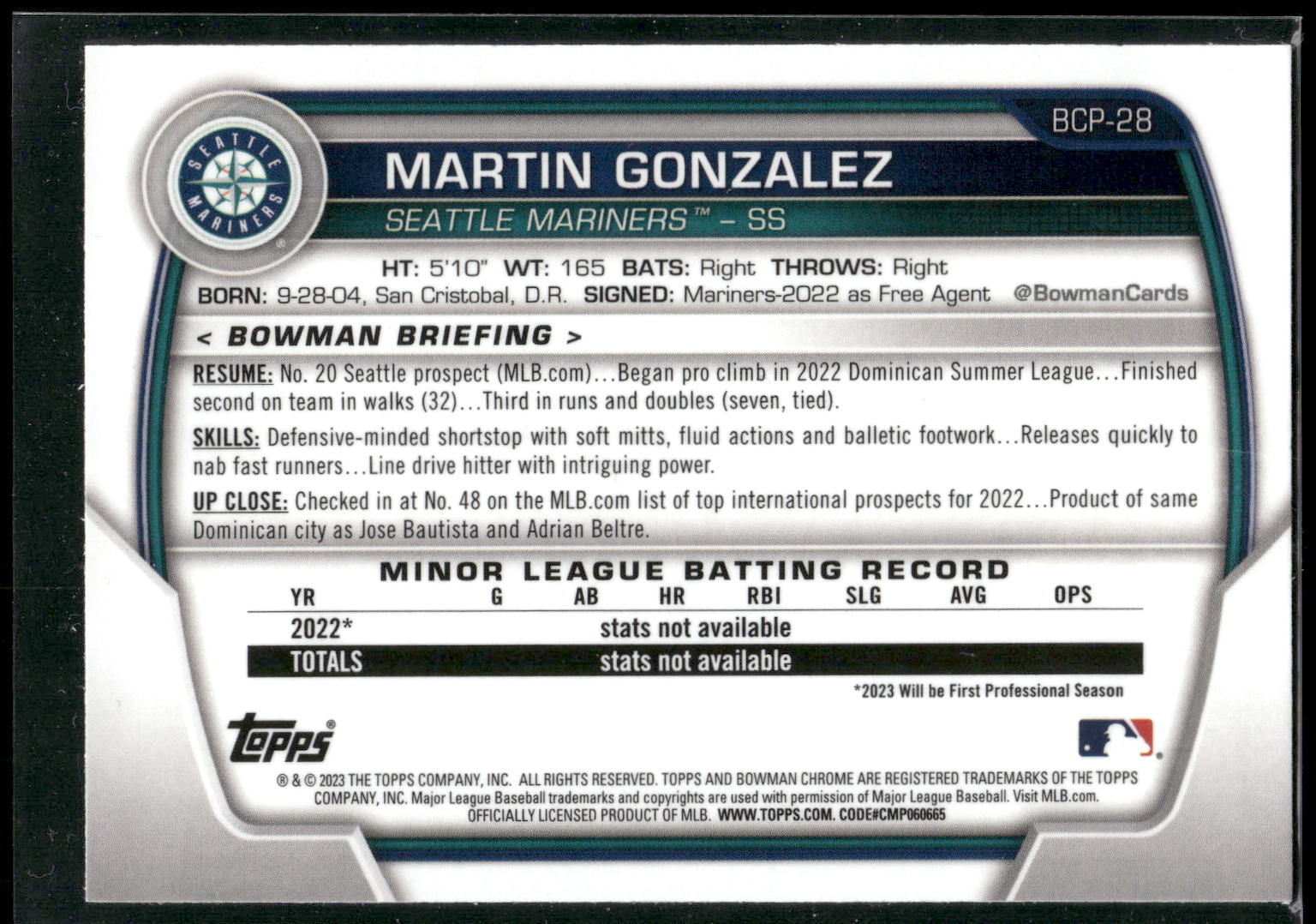 2023 Bowman #BCP-28 Martin Gonzalez Chrome Prospects