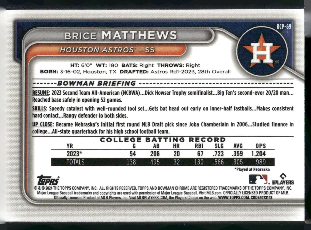 2024 Bowman #BCP-69 Brice Matthews Chrome Prospects