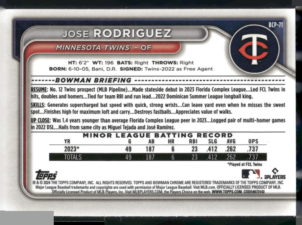 2024 Bowman #BCP-71 Jose Rodriguez Chrome Prospects