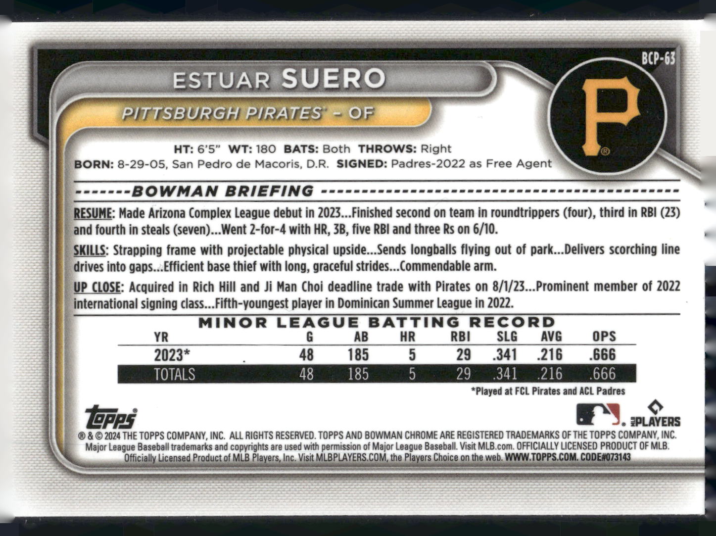 2024 Bowman #BCP-63 Estuar Suero Chrome Prospects