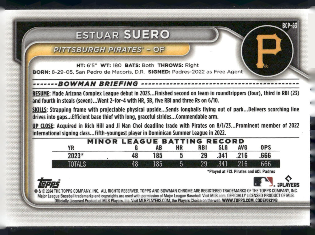 2024 Bowman #BCP-63 Estuar Suero Chrome Prospects