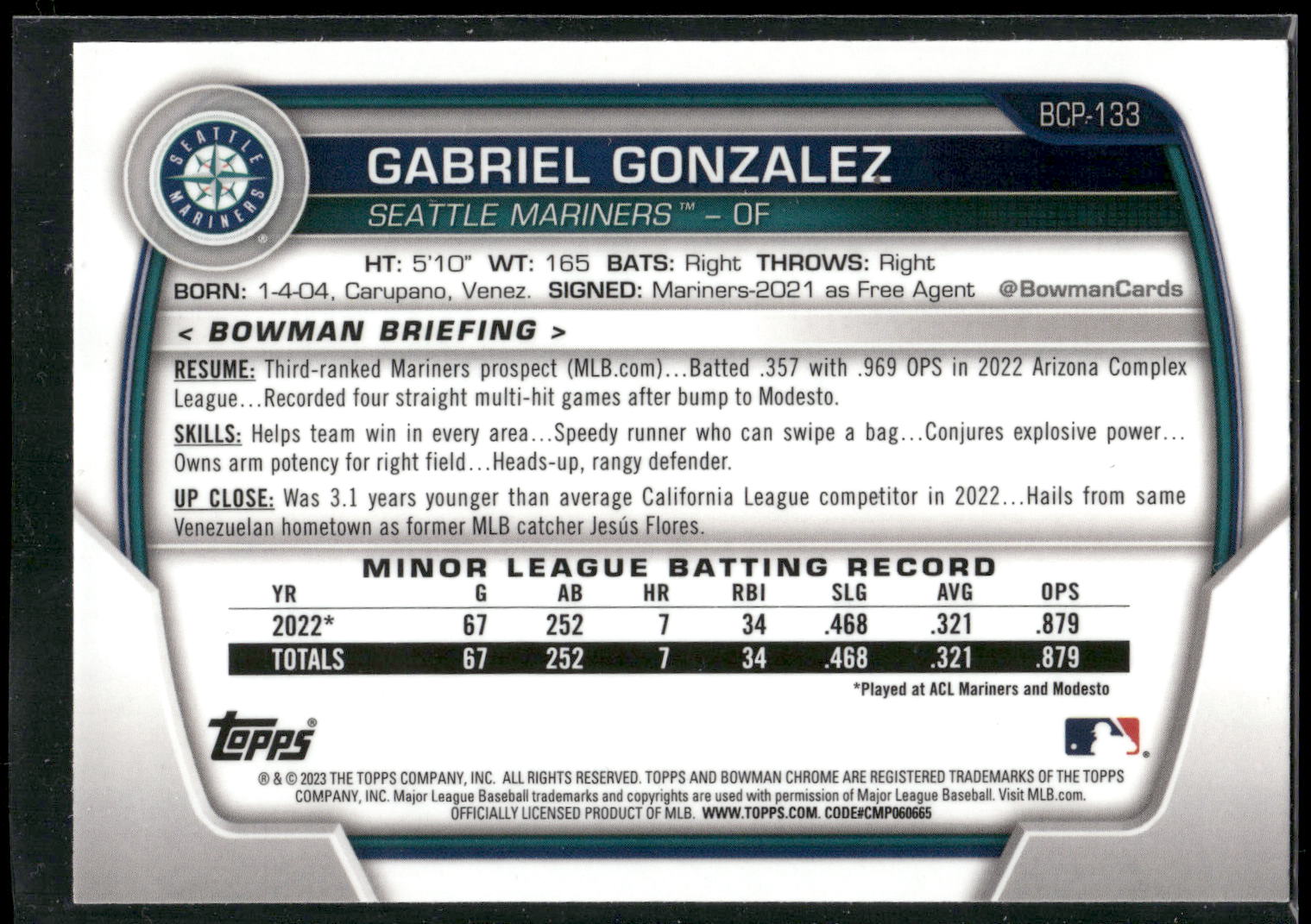 2023 Bowman #BCP-133 Gabriel Gonzalez Chrome Prospects