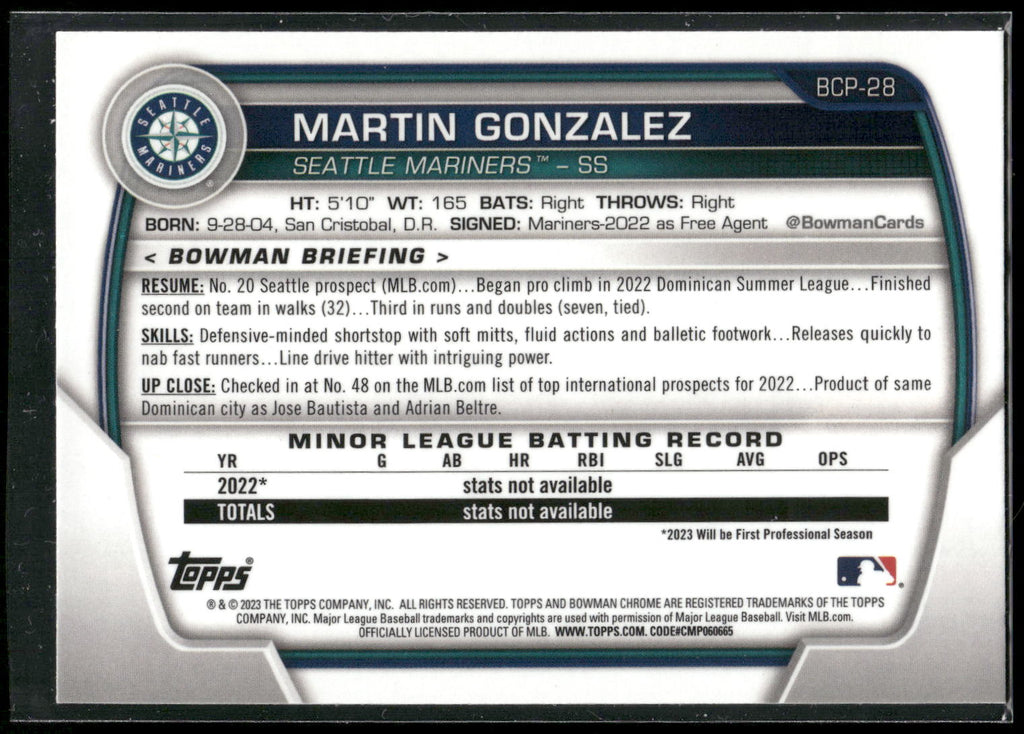 2023 Bowman #BCP-28 Martin Gonzalez Chrome Prospects
