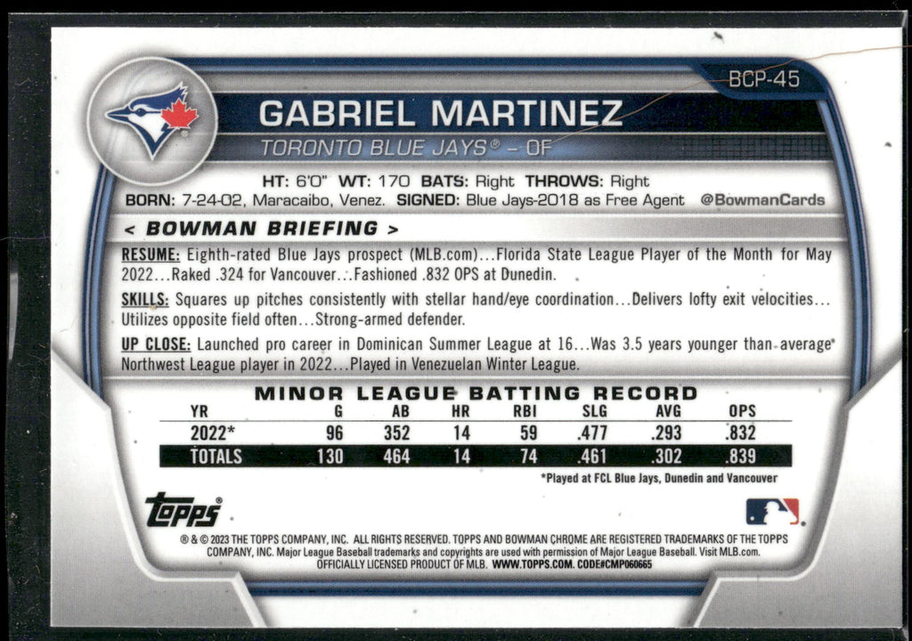 2023 Bowman #BCP-45 Gabriel Martinez Chrome Prospects
