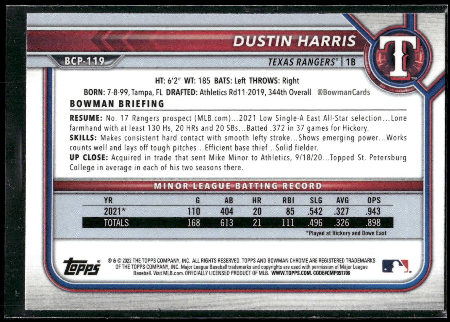 2022 Bowman #BCP-119 Dustin Harris Chrome Prospects