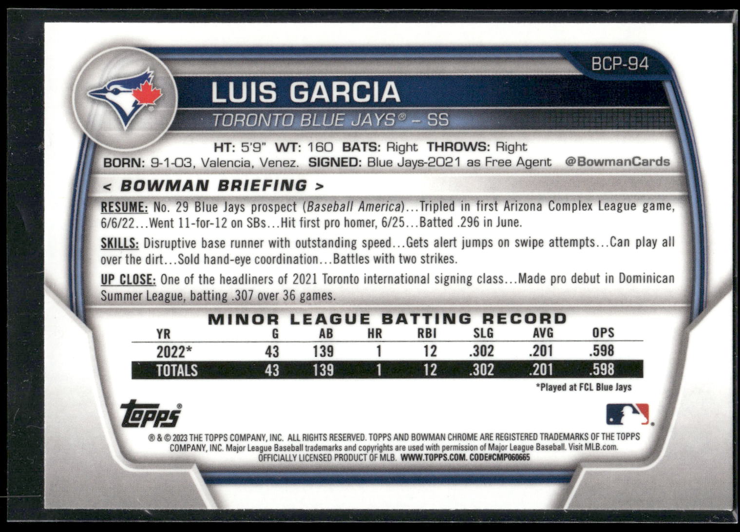 2023 Bowman #BCP-94 Luis Garcia Chrome Prospects