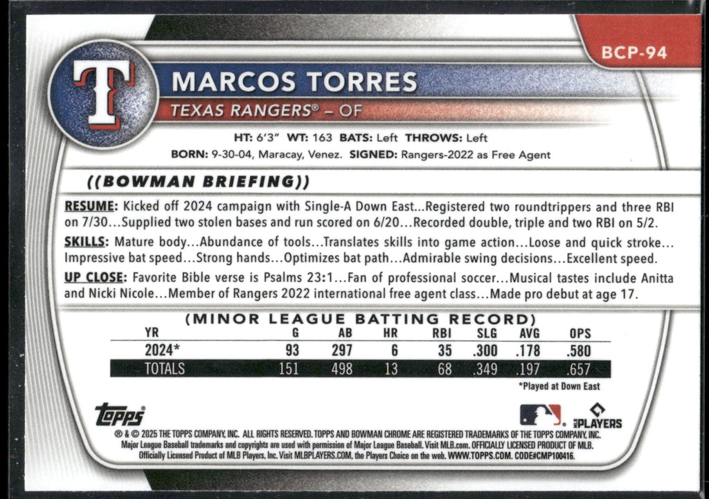 2025 Bowman #BCP-94 Marcos Torres Chrome Prospects