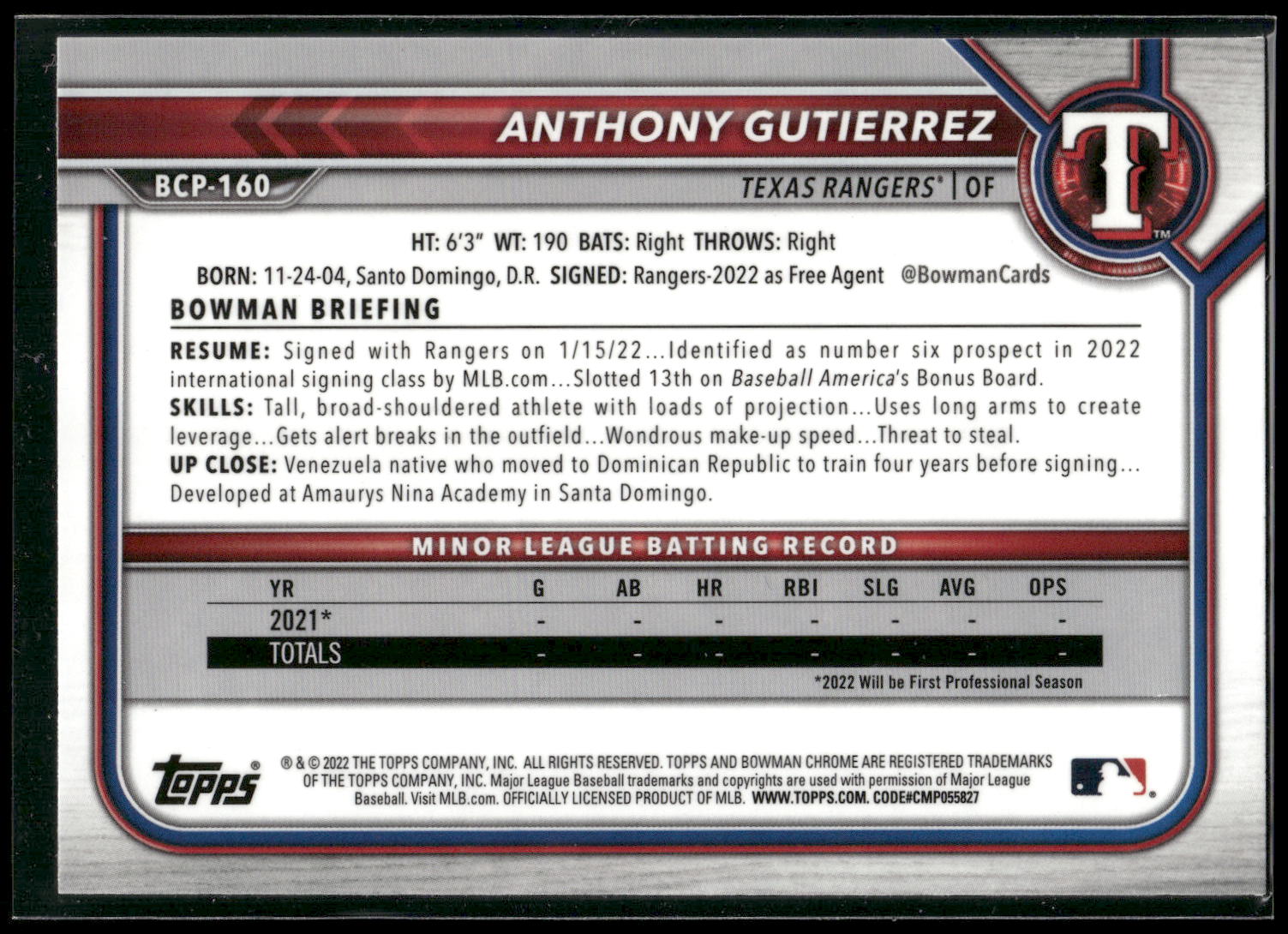 2022 Bowman Chrome #BCP-160 Anthony Gutierrez Prospects