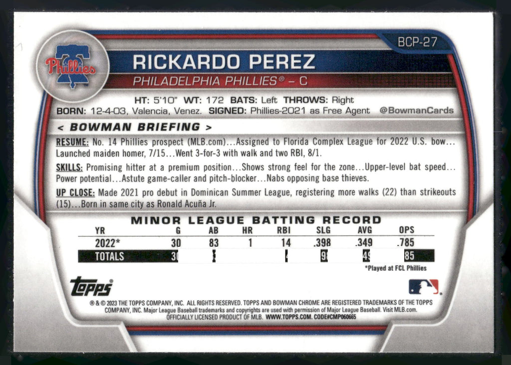 2023 Bowman #BCP-27 Rickardo Perez Chrome Prospects