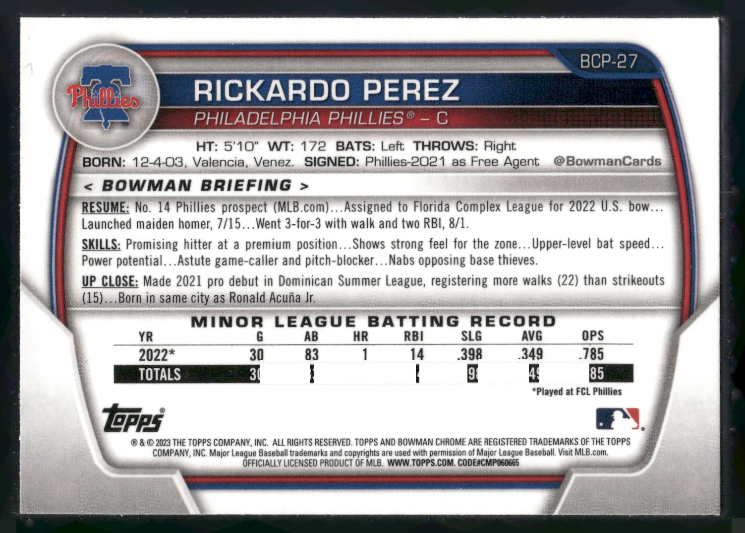 2023 Bowman #BCP-27 Rickardo Perez Chrome Prospects