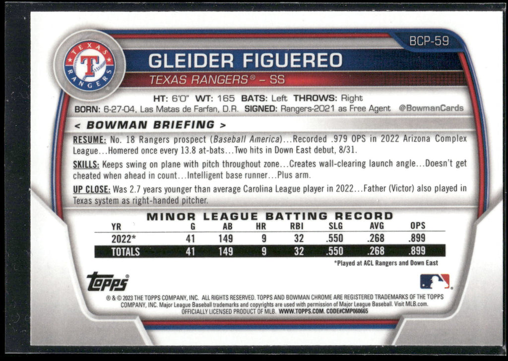 2023 Bowman #BCP-59 Gleider Figuereo Chrome Prospects