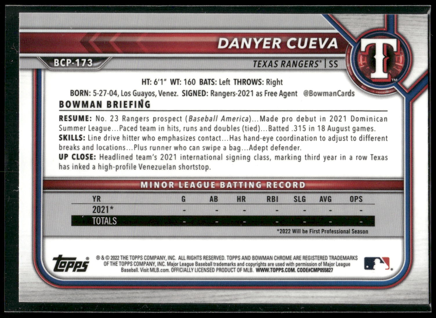 2022 Bowman Chrome #BCP-173 Danyer Cueva Prospects
