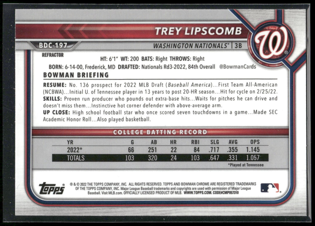 2022 Bowman Draft #BDC-197 Trey Lipscomb Chrome Refractor