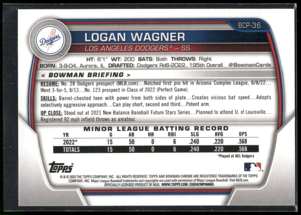 2023 Bowman #BCP-36 Logan Wagner Chrome Prospects