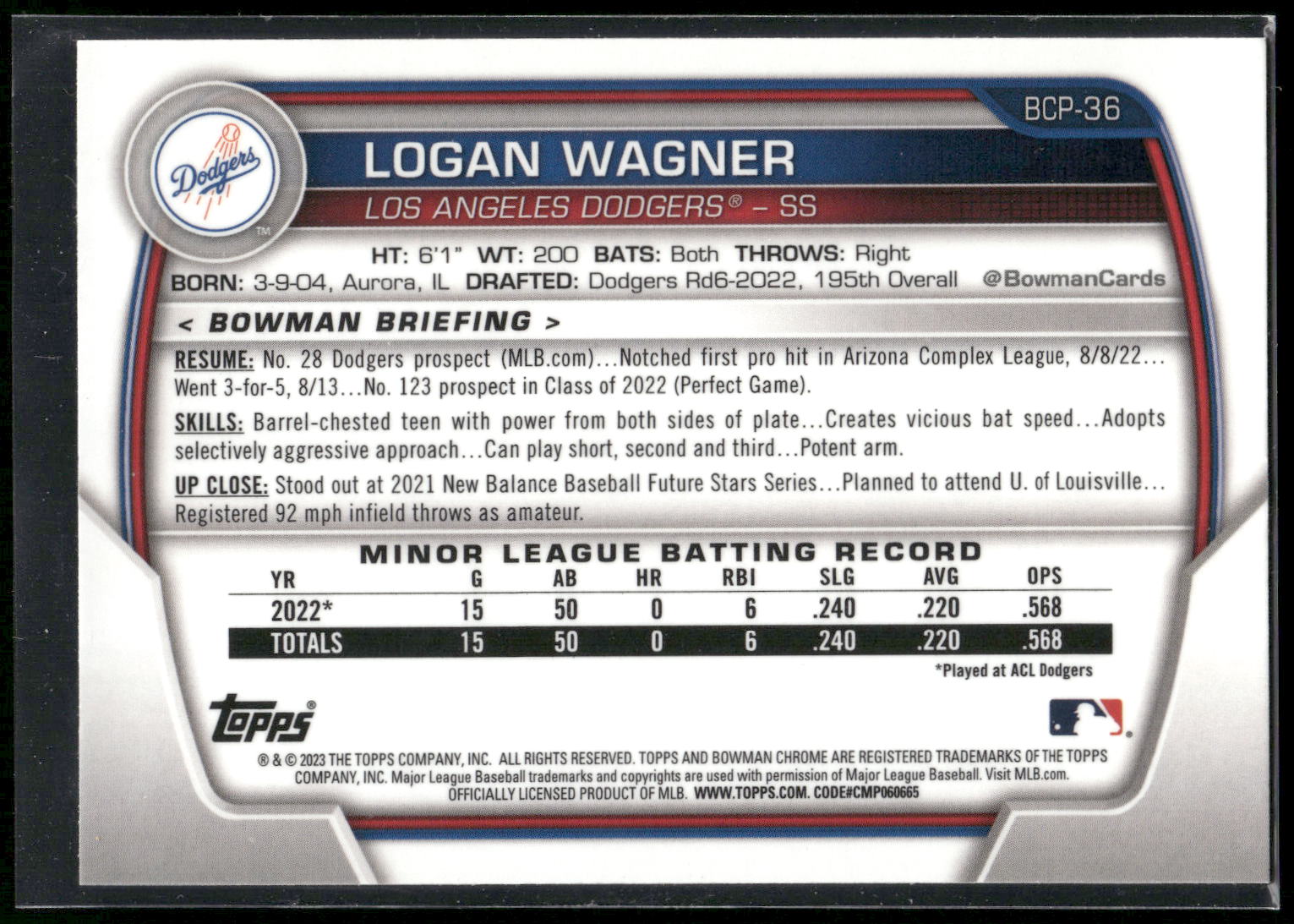2023 Bowman #BCP-36 Logan Wagner Chrome Prospects
