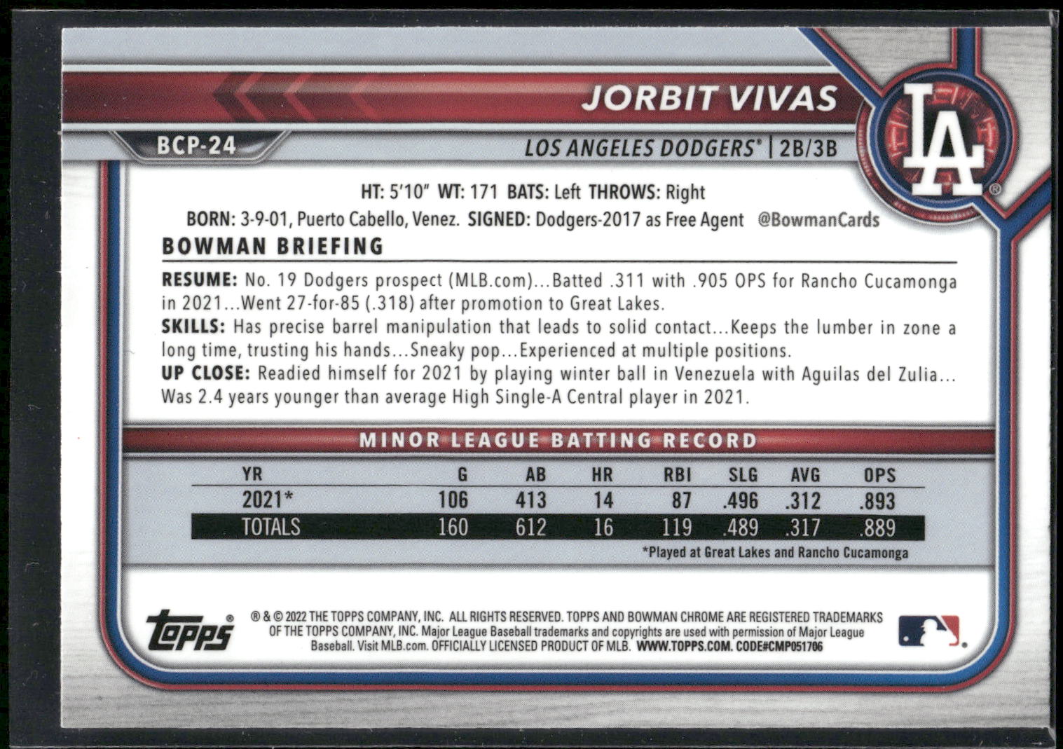 2022 Bowman #BCP-24 Jorbit Vivas Chrome Prospects